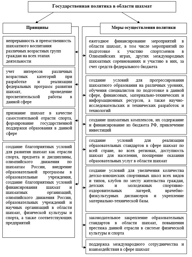http://meridian-journal.ru/uploads/2020/02/3758-6.PNG