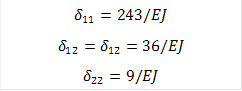 δ_11=243/EJ
δ_12=δ_12=36/EJ
δ_22=9/EJ

